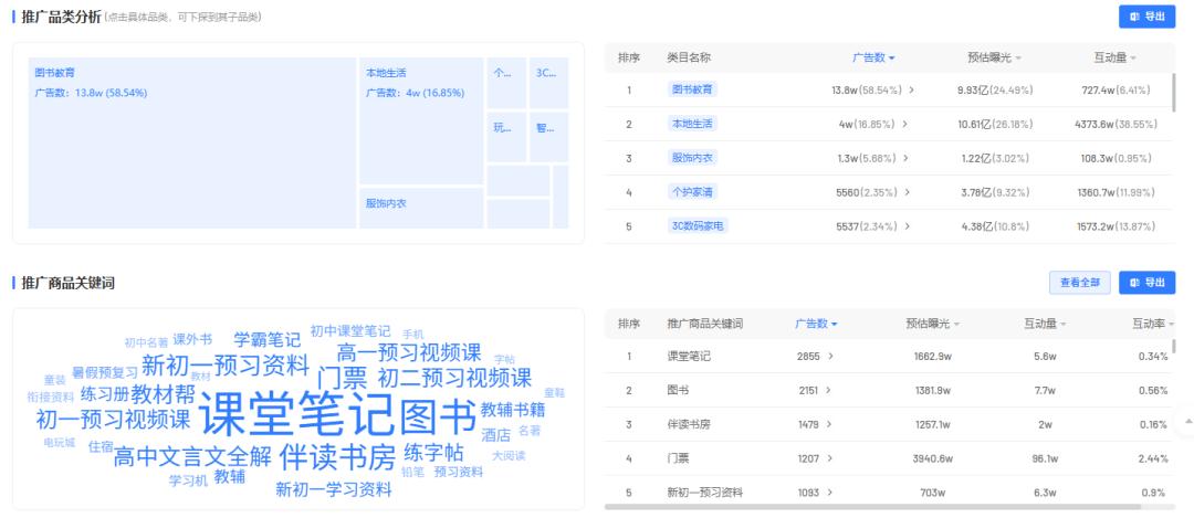 暑期流量红利周期开启_在线抖音生成视频_抖音暑假营销策略